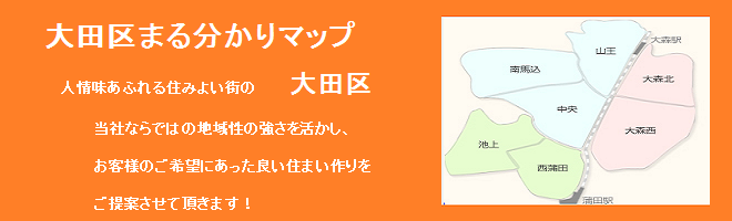 大田区マップ